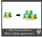 1.Restaurantmarketing Wachstumsfaktor