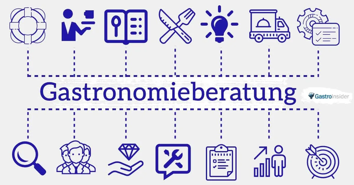 Gastronomieberatung: Der A-Z Leitfaden bei der Suche nach der passenden Restaurant Beratung