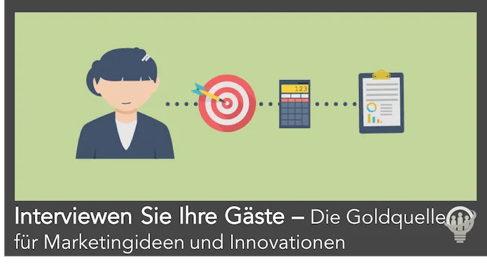 Interviewen Sie Ihre Gäste
