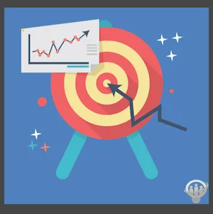 Marketingplan-Zielsetzung