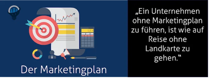 Restaurant Marketingplan