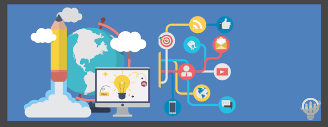 Marketingplan-Maßnahmenplanung