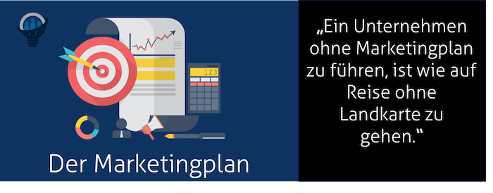 Restaurant Marketingplan